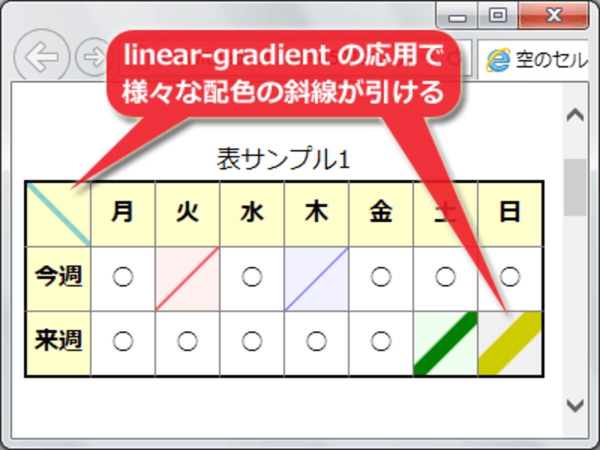 CSSだけで、様々な配色・太さの斜線が引ける