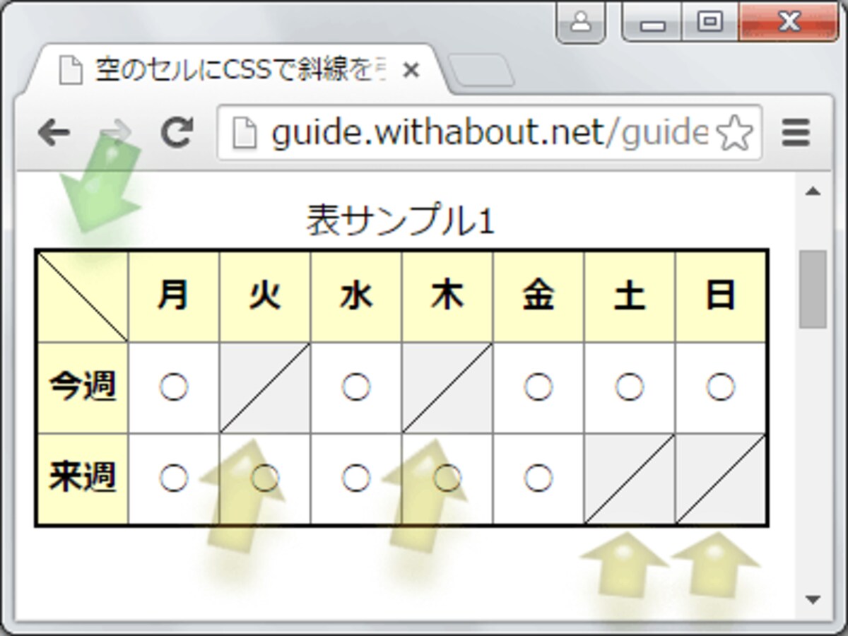 セル内に斜線が引かれている