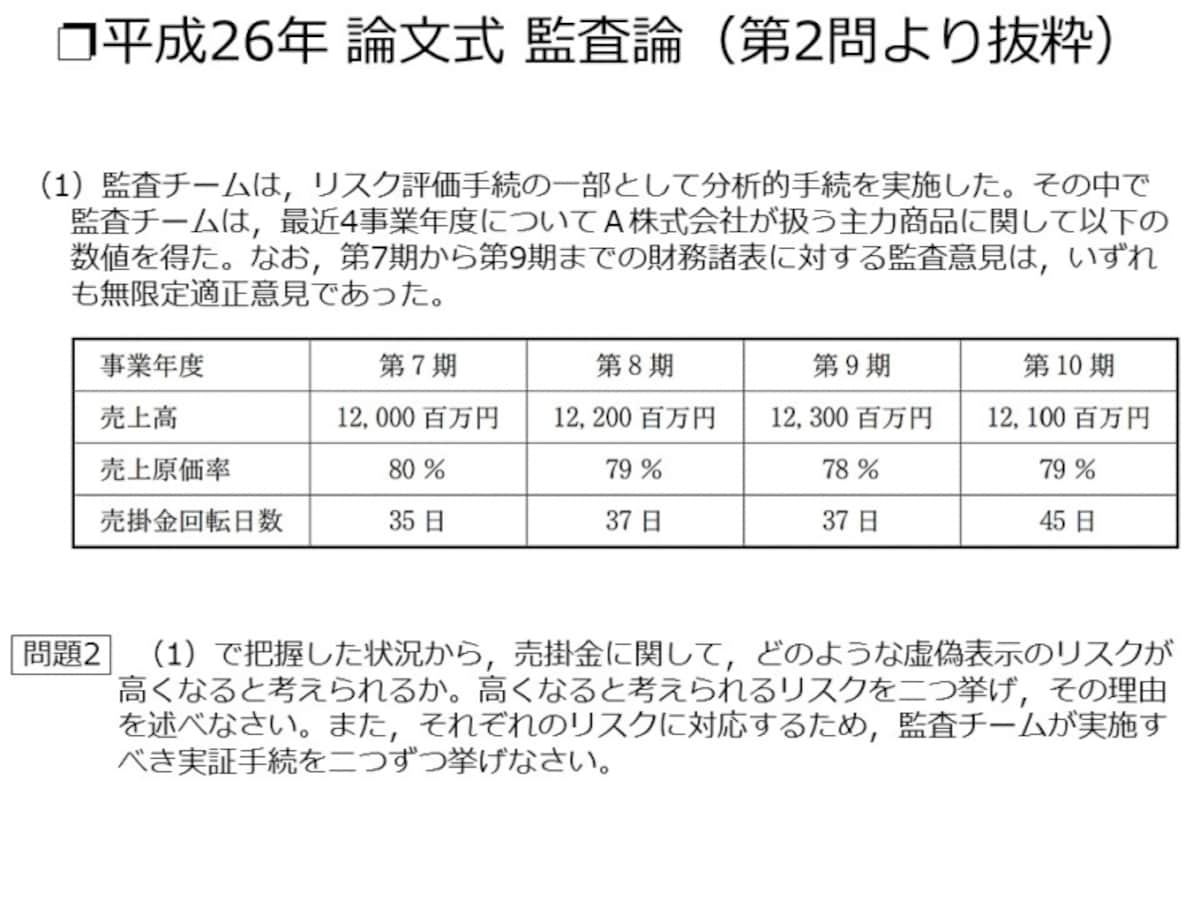 【図表5　平成26年論文式監査論】
