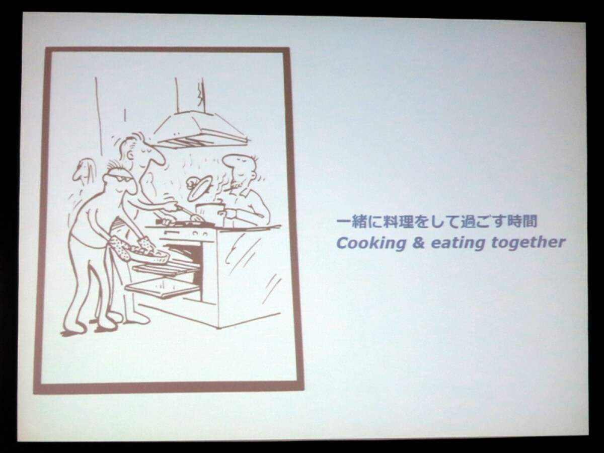 プレゼン3の画像