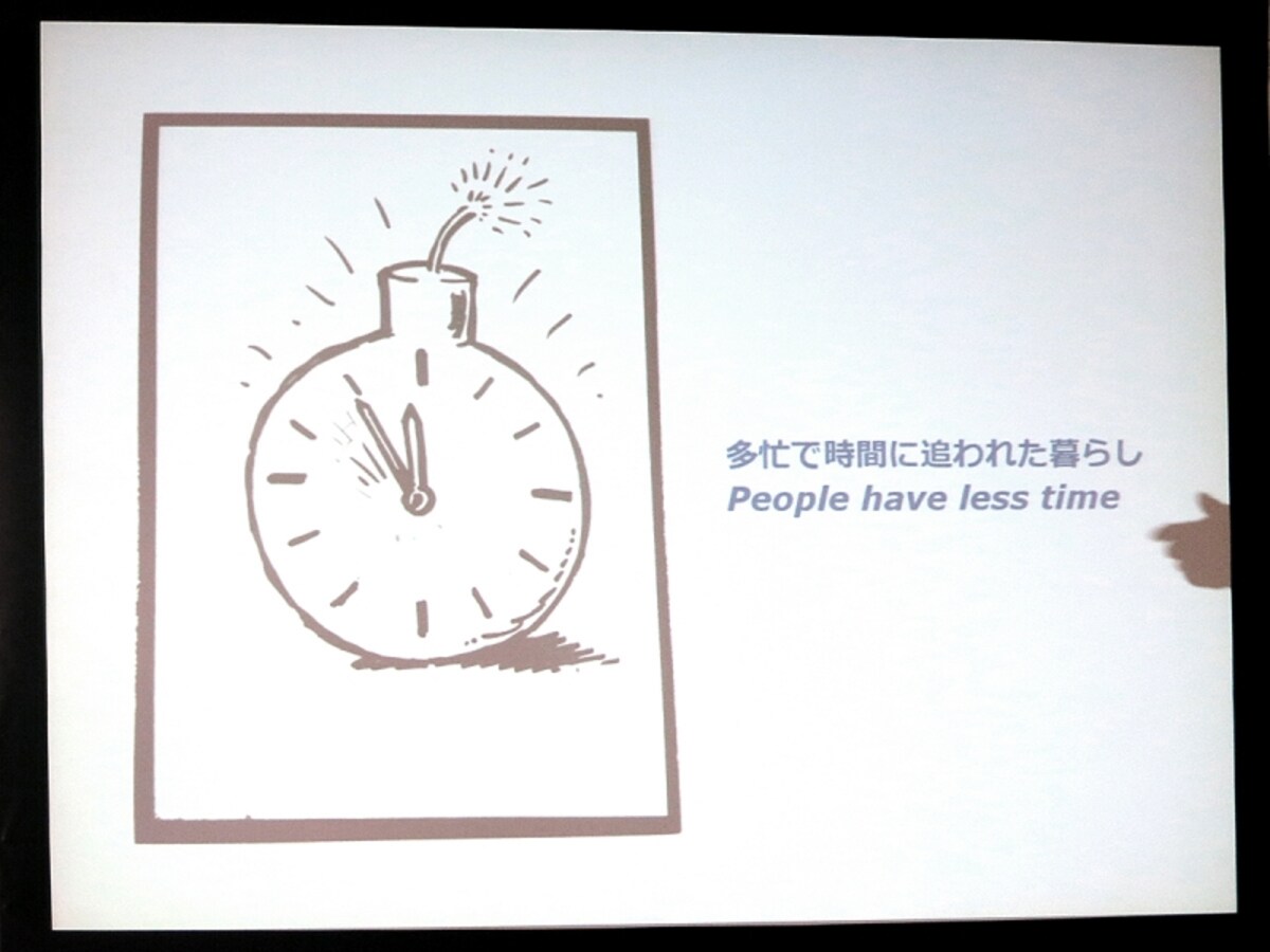 プレゼン4の画像