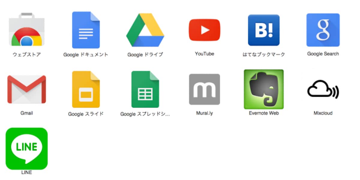 LINEがアプリに追加されます。