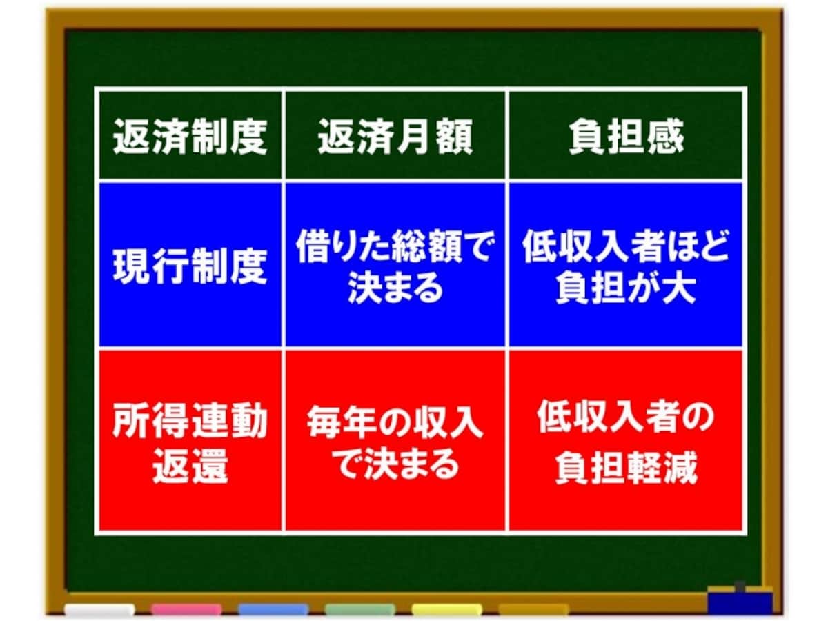 解説画像