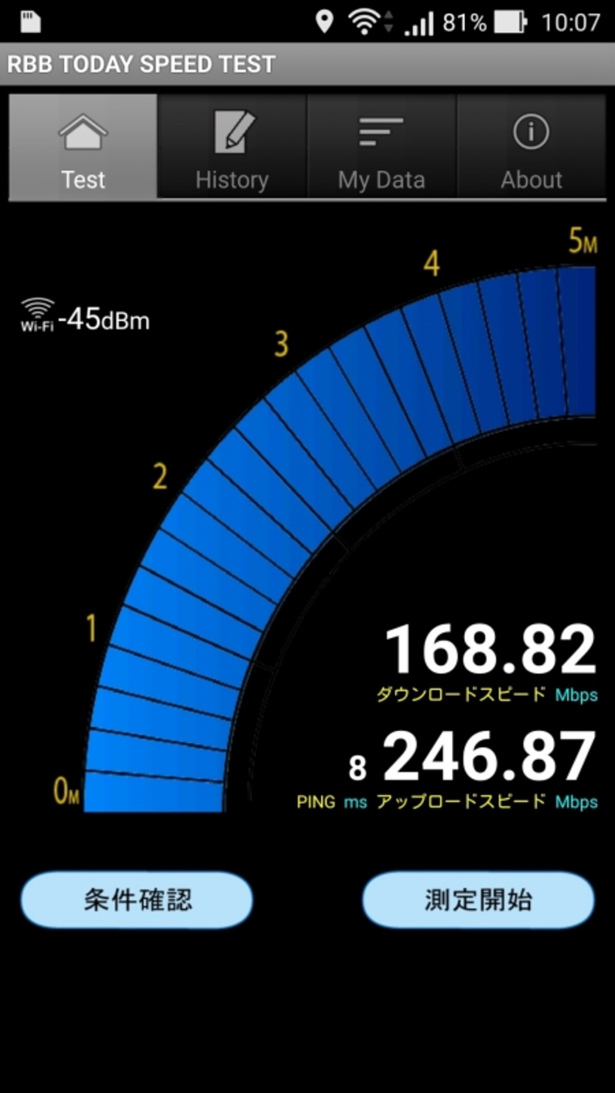 測定アプリ：RBB TODAY SPEED TEST
