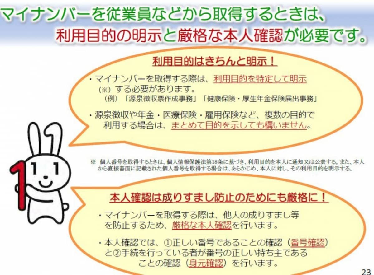 マイナンバーの使用目的は限定的（出典：内閣府資料より）