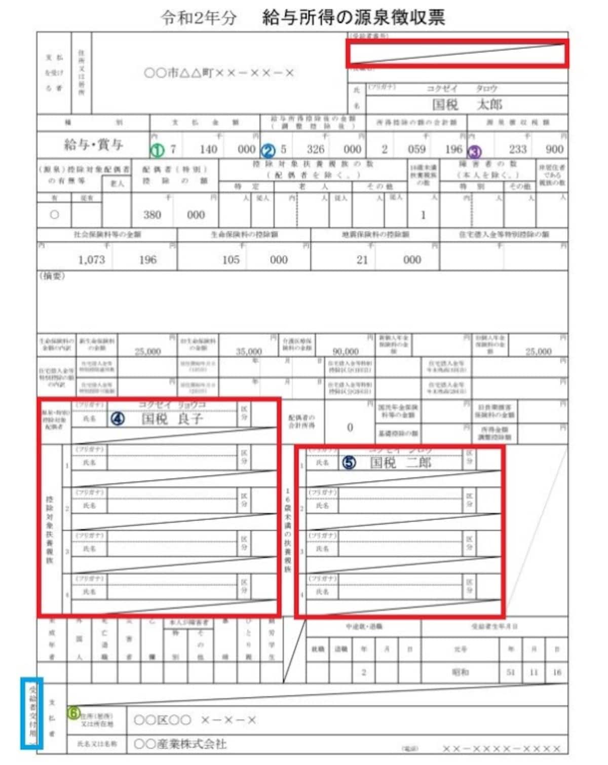 マイナンバーが記載されない受給者交付用の源泉徴収票　（出典：国税庁資料　筆者一部加工）