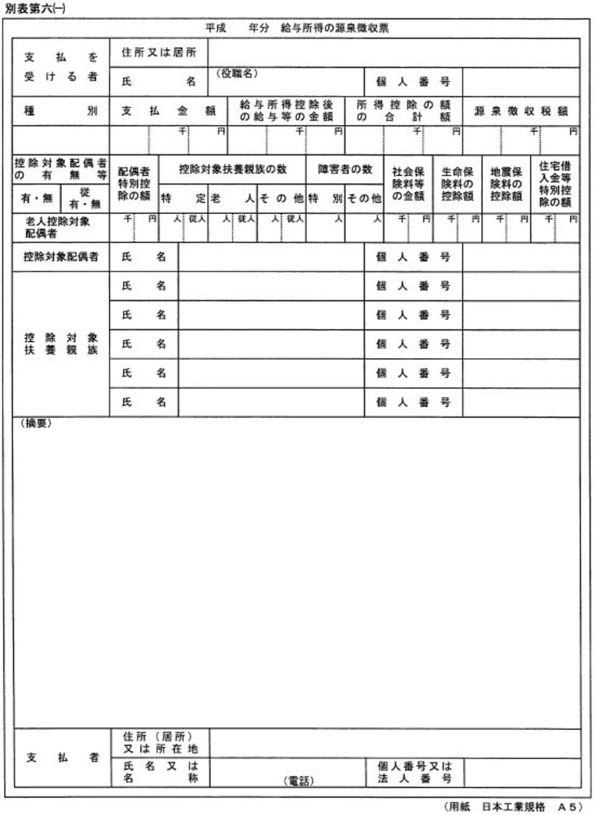 源泉徴収票には本人のみならず扶養親族のマイナンバーが