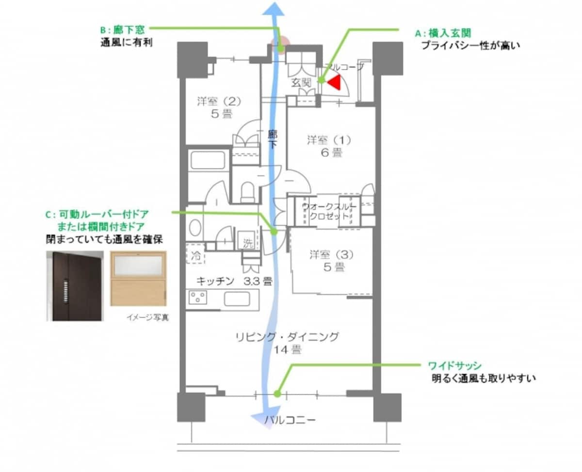 【図2】横入玄関と廊下にある小窓