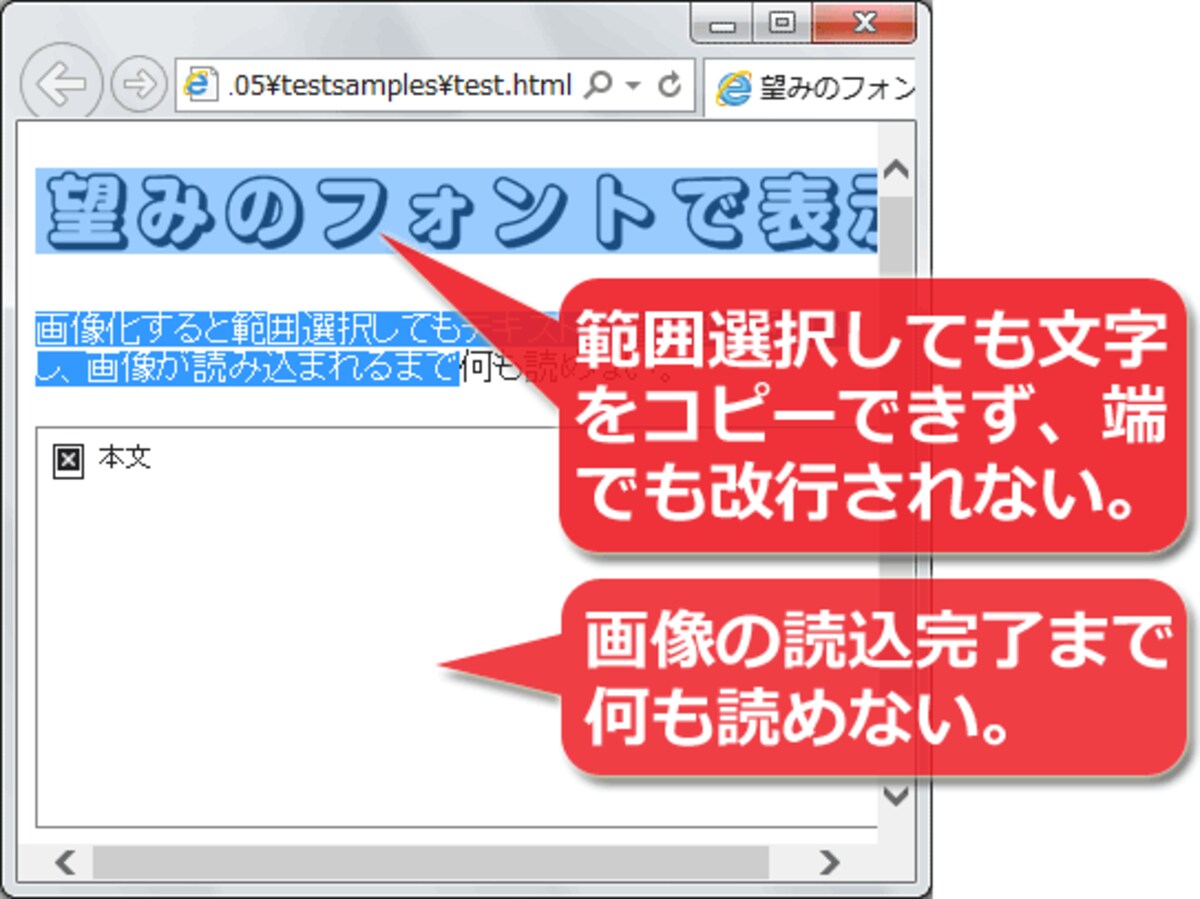 文字を画像化して掲載すると、デメリットが多数ある