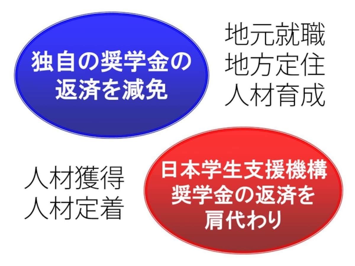 解説画像