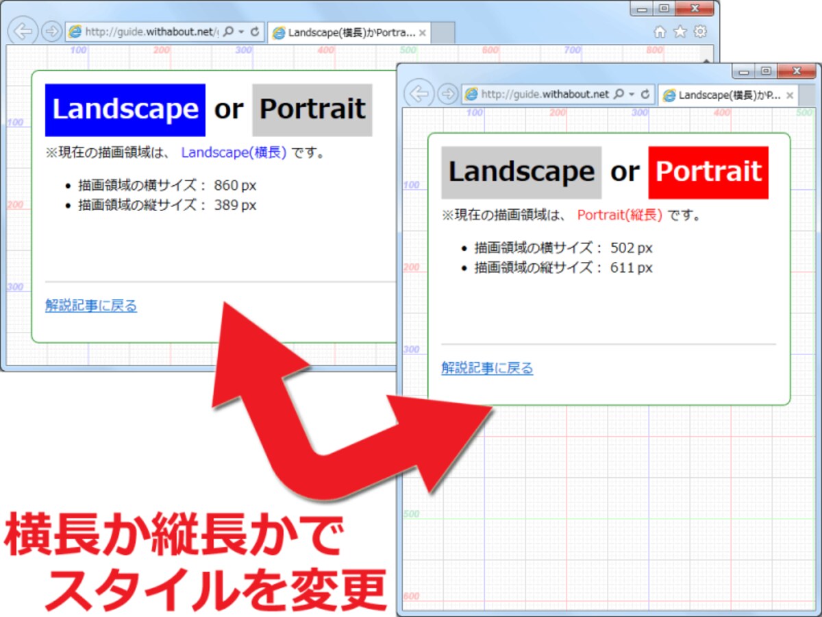 描画領域(端末画面やウインドウ)が縦長か横長かで、適用するスタイルを切り替える例