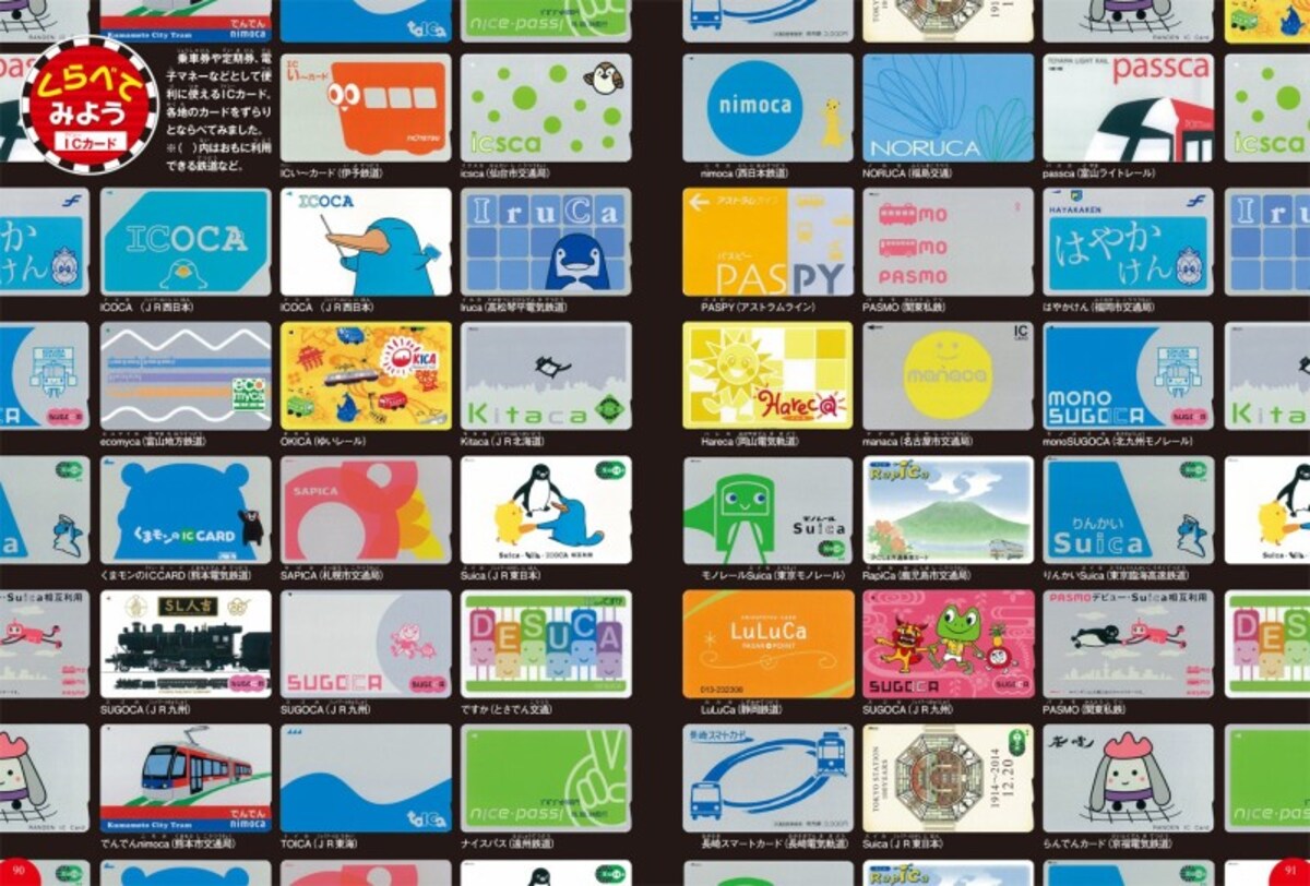 小学生の図鑑ランキング第8位『鉄道』（学研の図鑑LIVE）