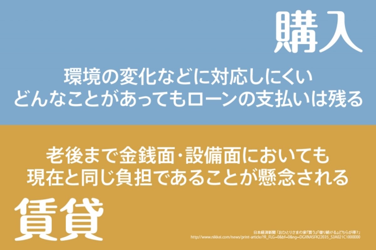 デメリット