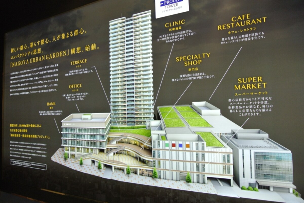 「プラウドタワー名古屋栄」のプレゼンテーション