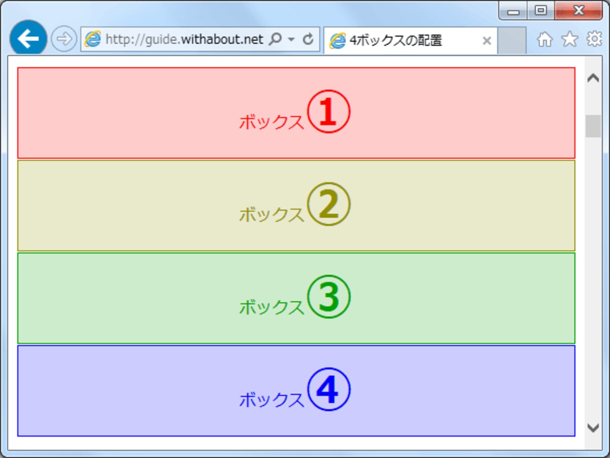 4つのボックスが縦に並ぶ