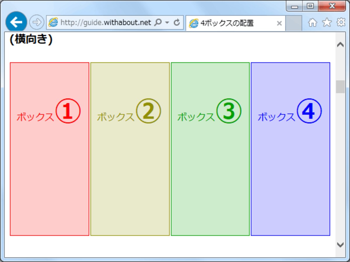 flexbox例1：記述順(横並び)