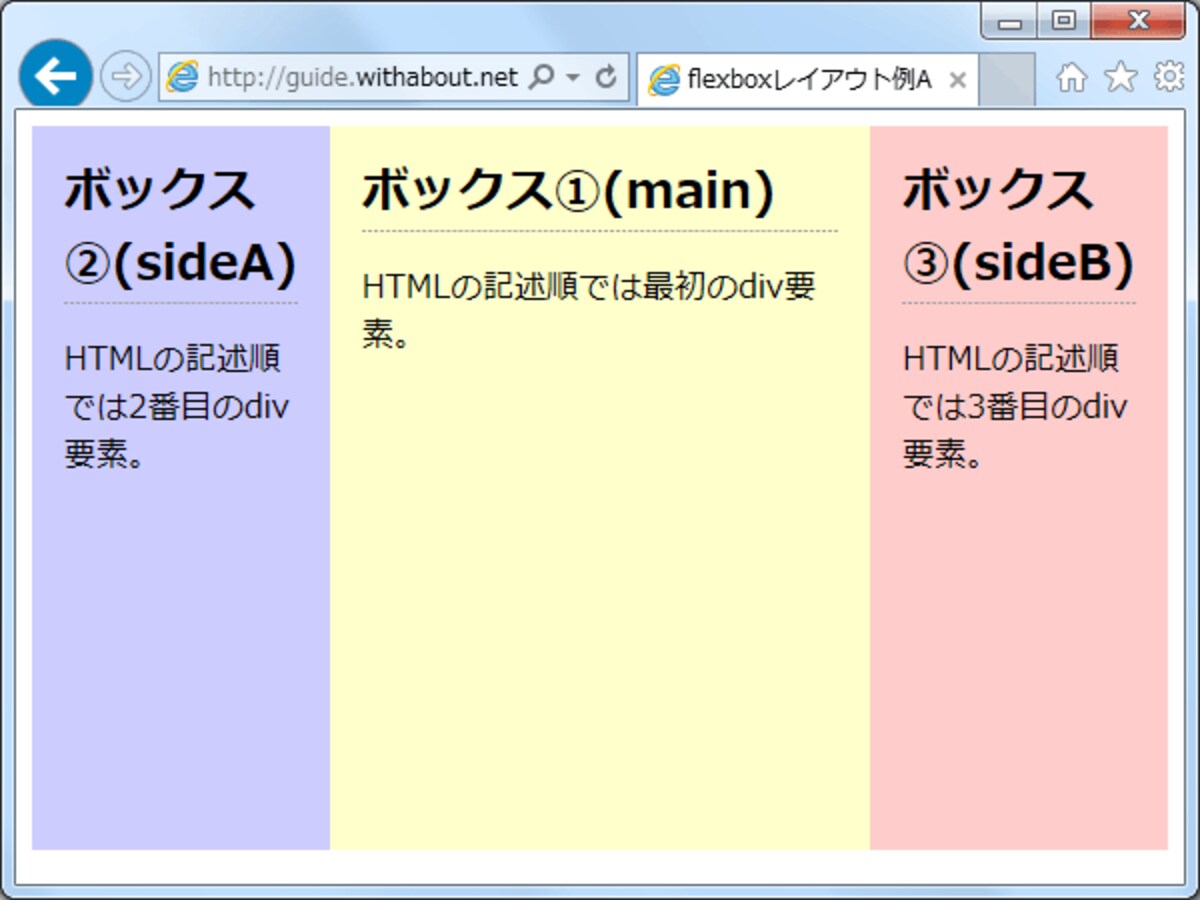 CSS(flexbox)で指定した順序で、段組を構成して表示