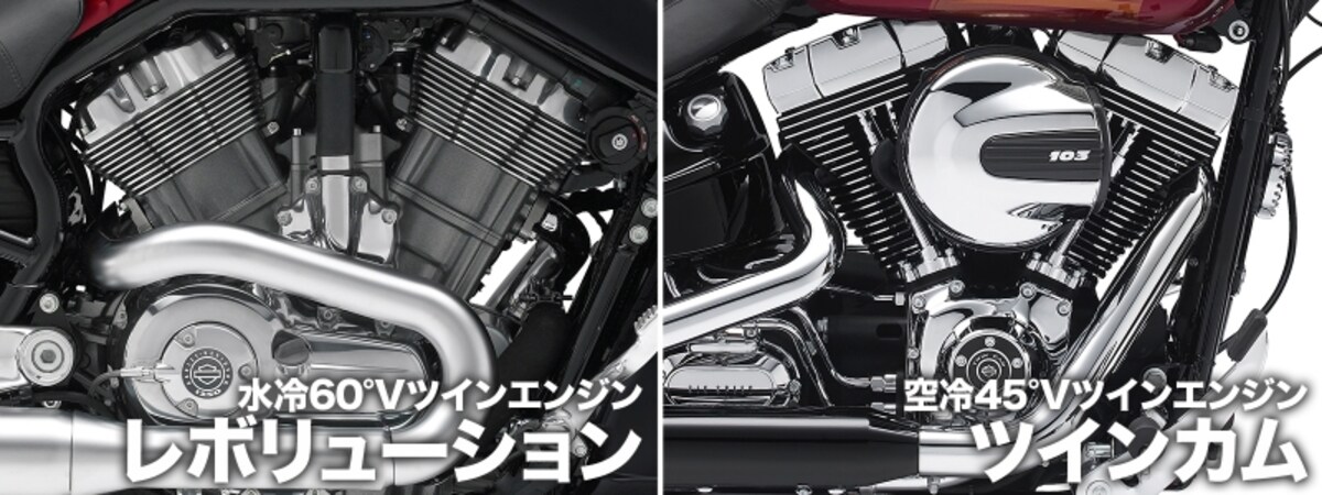 左がVロッドの水冷エンジン レボリューション、右がビッグツインモデルの空冷エンジン ツインカム