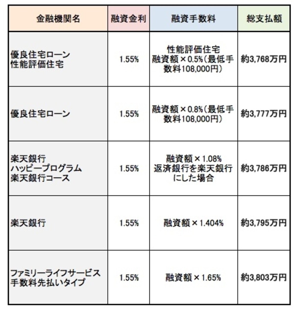 201511flat35