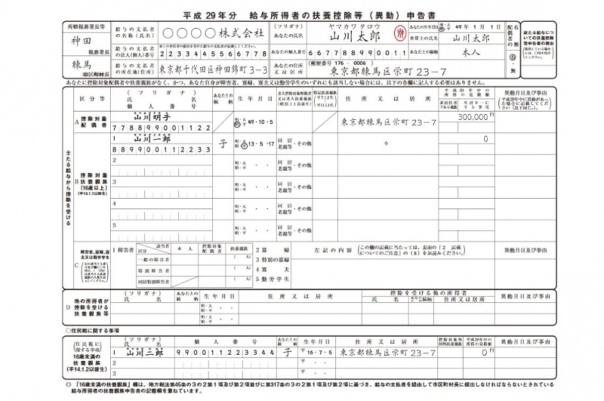扶養控除等（異動）申告書はこんな書類です