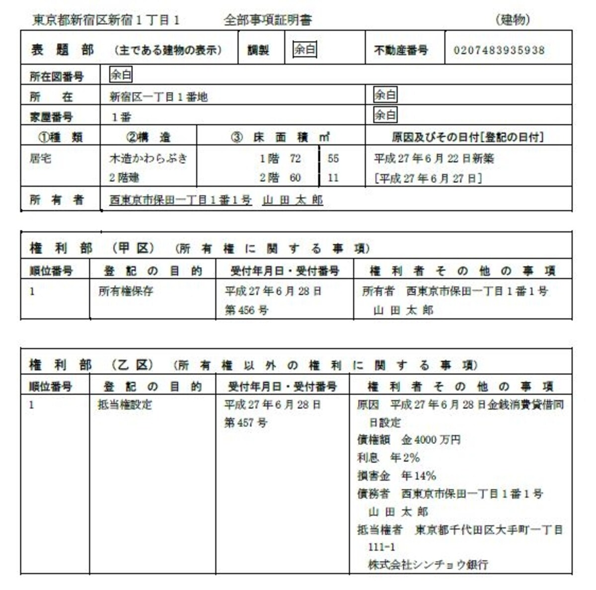 不動産登記（登記記録）
