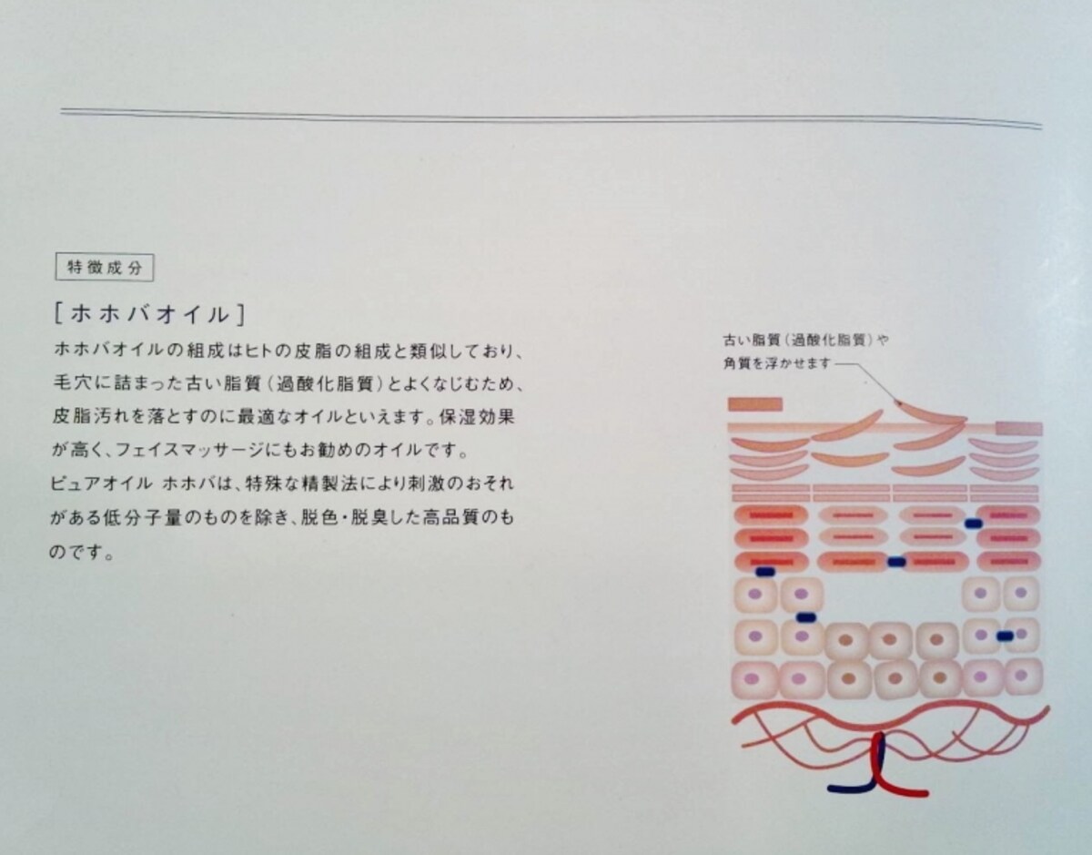 ホホバオイルの資料