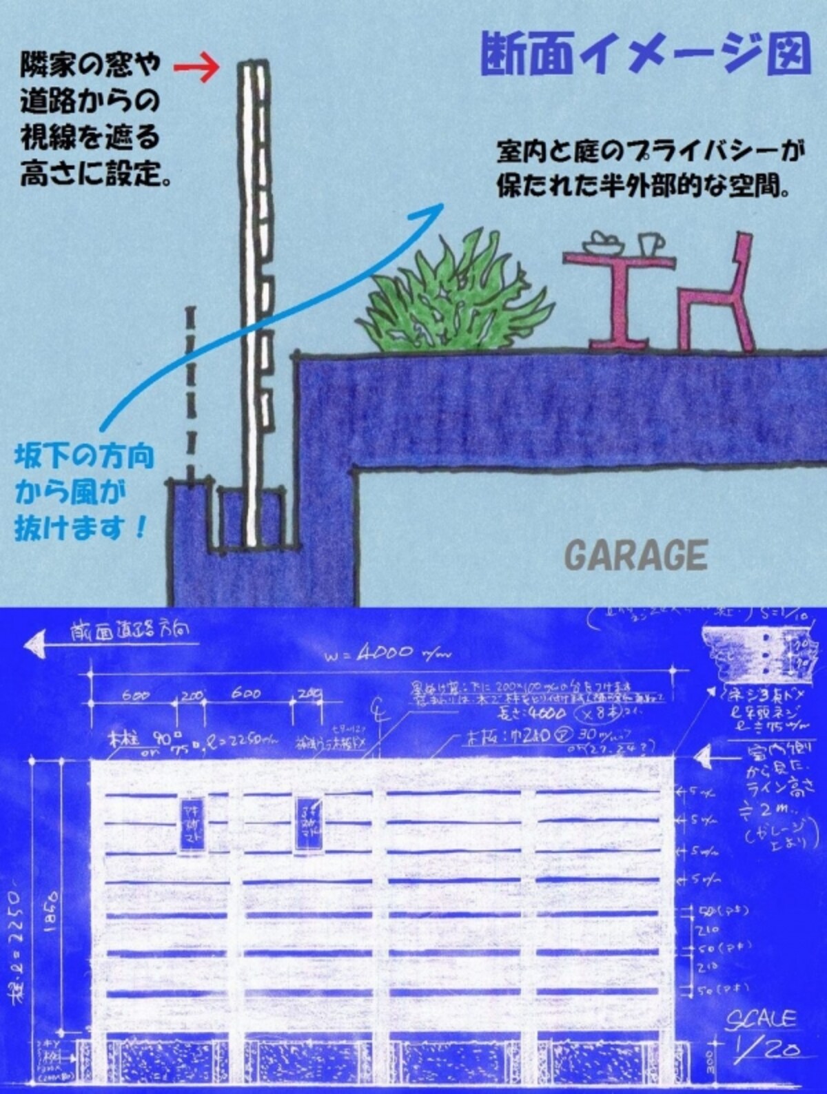 スケッチ