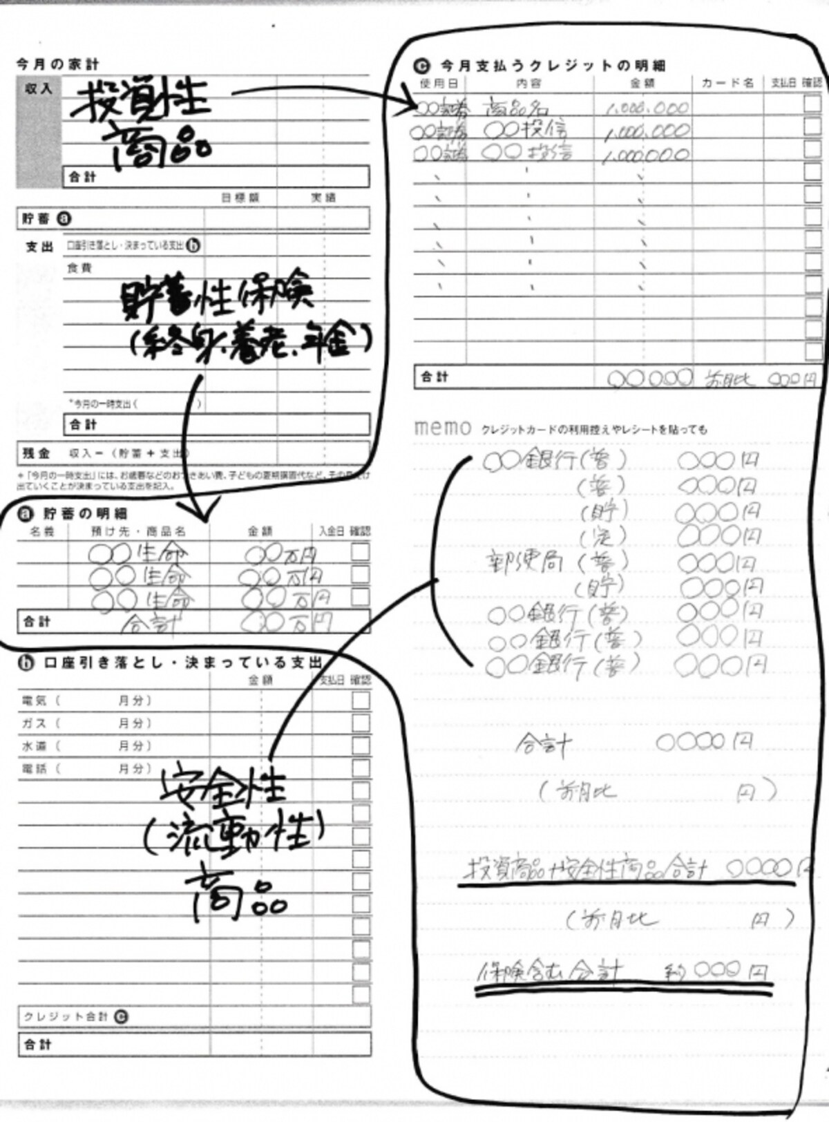家計簿に金融機関と商品リストを書き込んでおく。