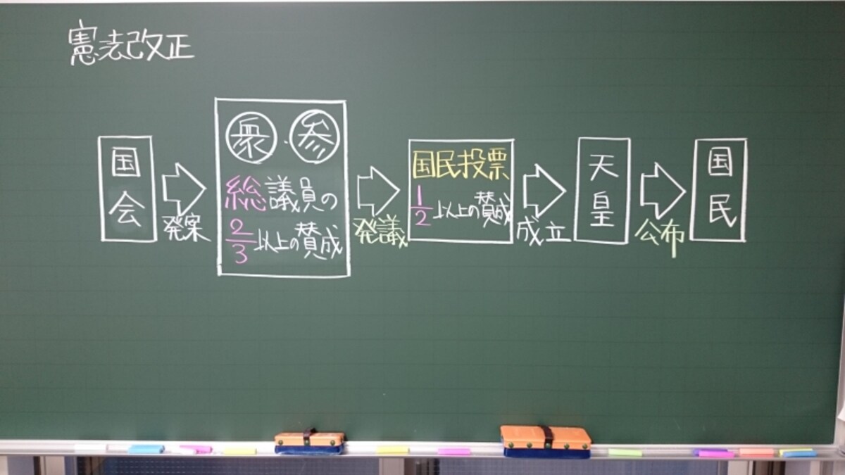 jijimonndai04
