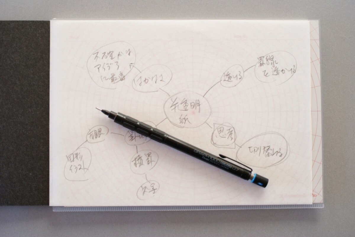 新日本カレンダー　365 notebook/Pro