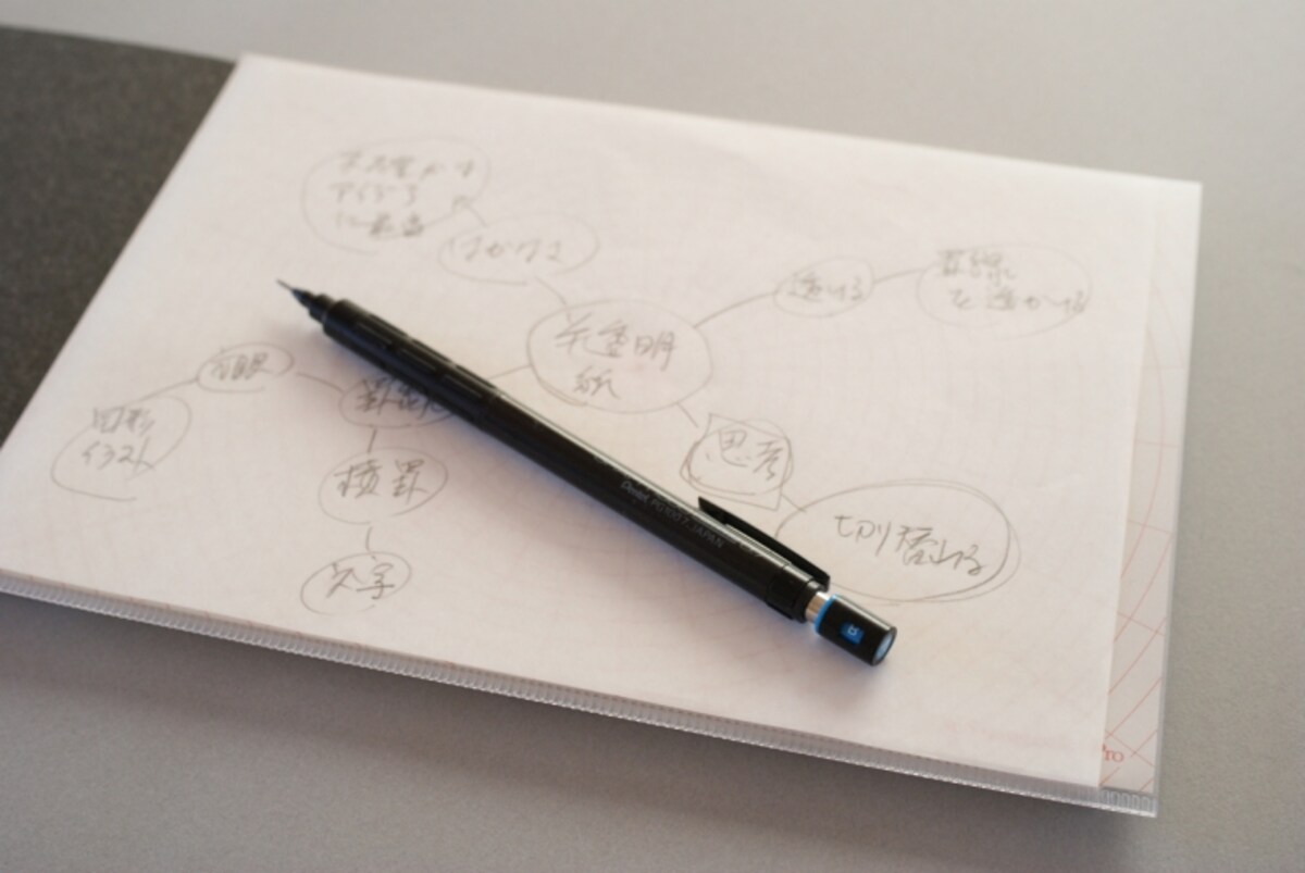 新日本カレンダー　365 notebook/Pro