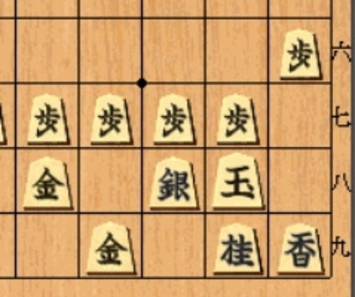 美濃囲い