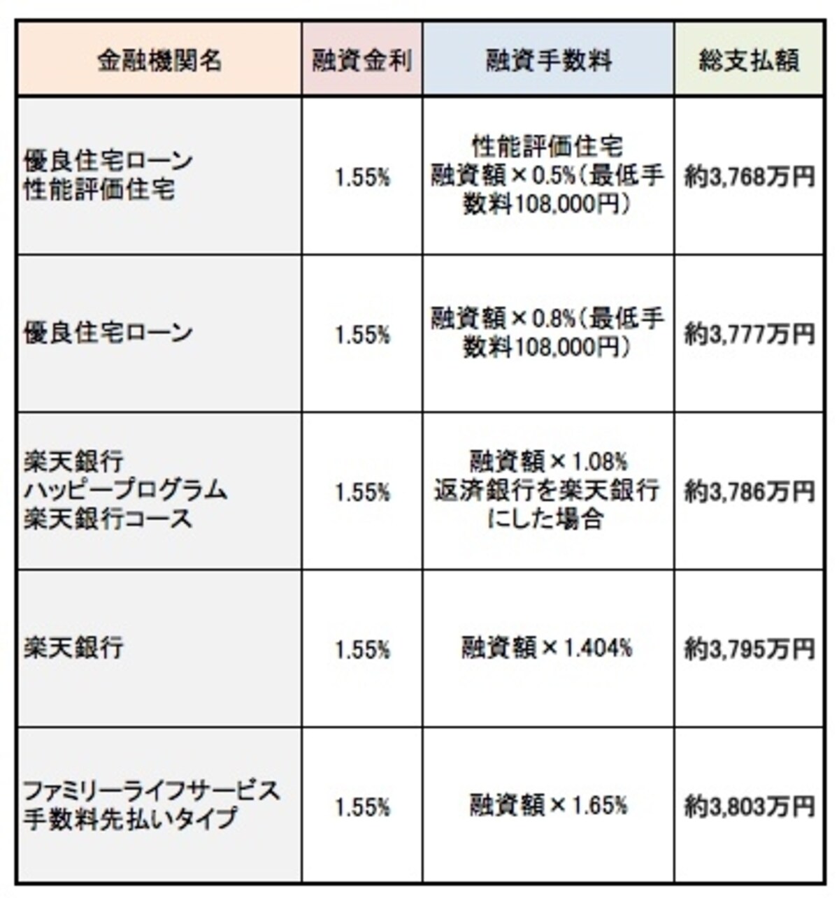 201512flat35