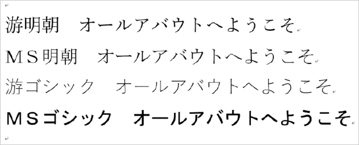 Word 2016では、新規文書のフォントが「游明朝」と「游ゴシック」になりました。各フォントを並べるとこんな感じです