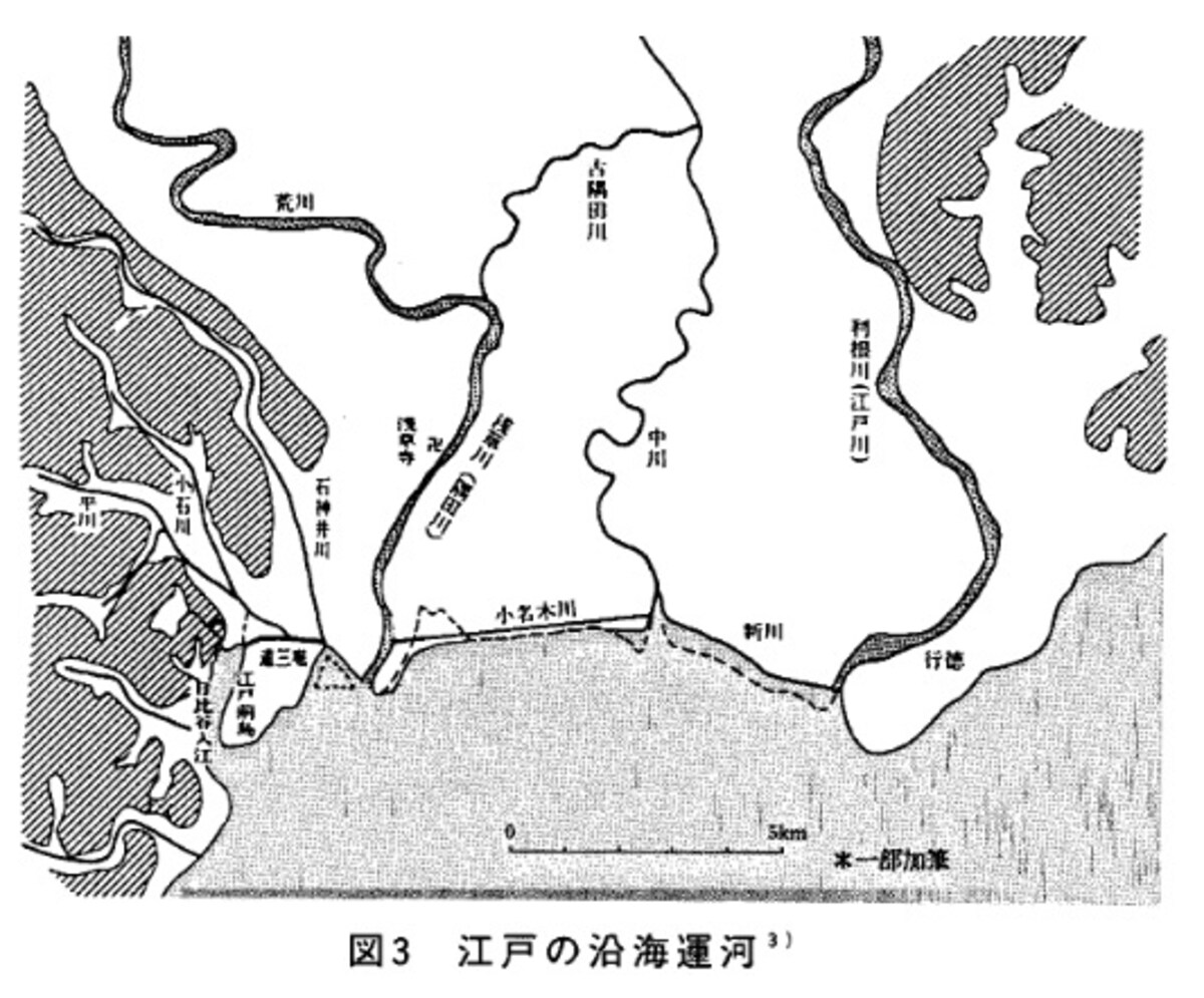 小名木川、新川の位置