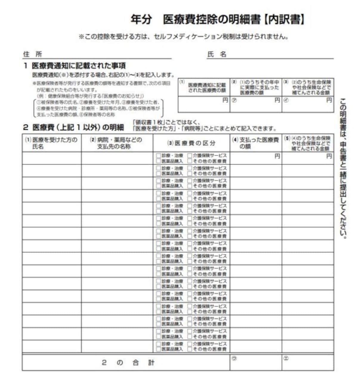 医療費控除の明細書　抜粋　（出典：国税庁資料より）