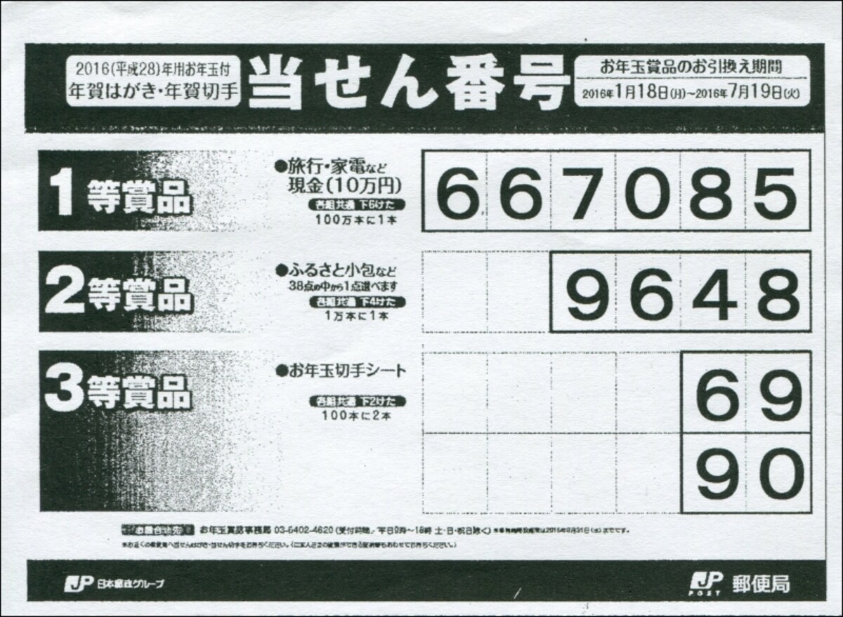 当せん番号の一覧
