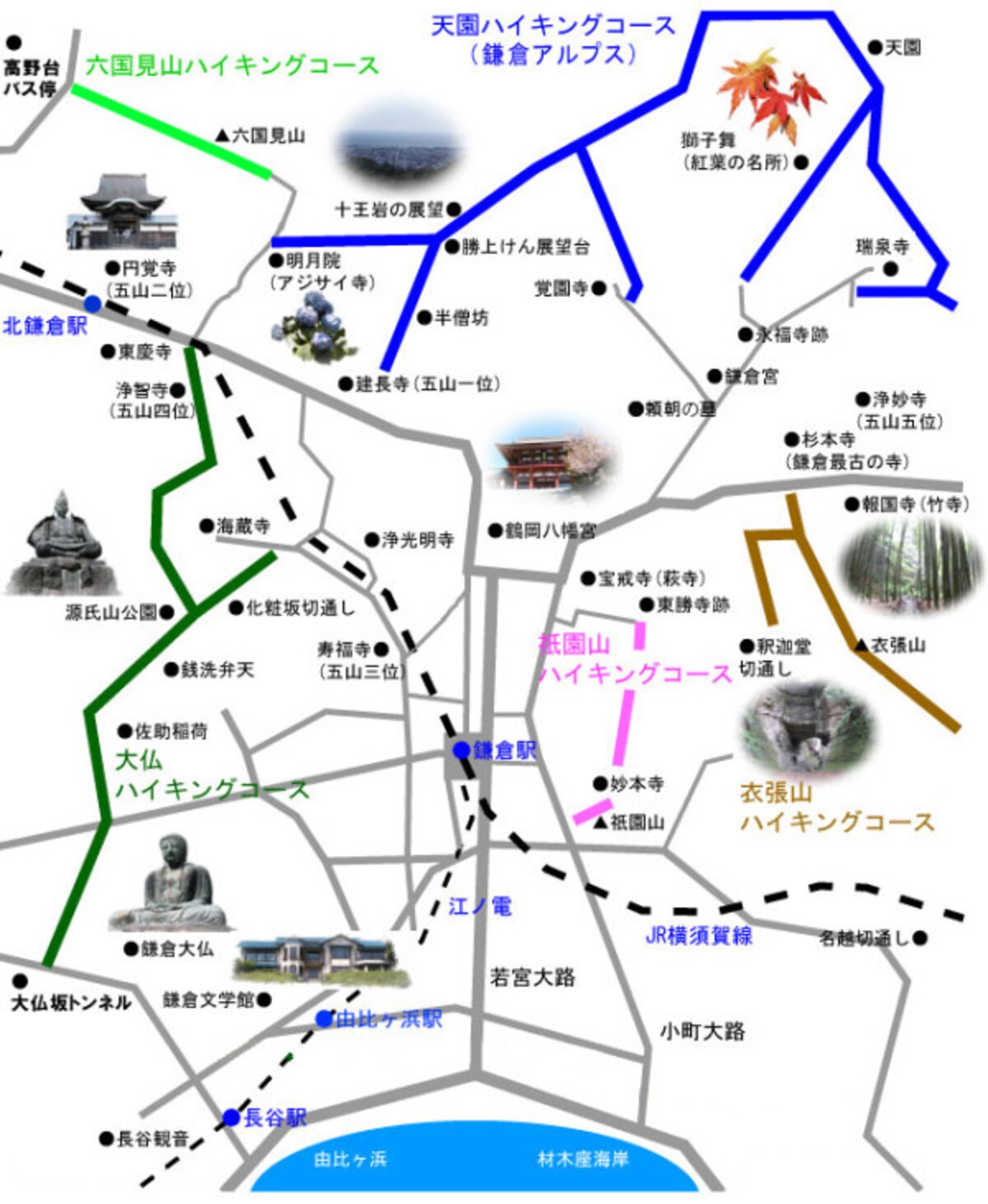 鎌倉のハイキングコース イラストマップ(出典：鎌倉紀行)