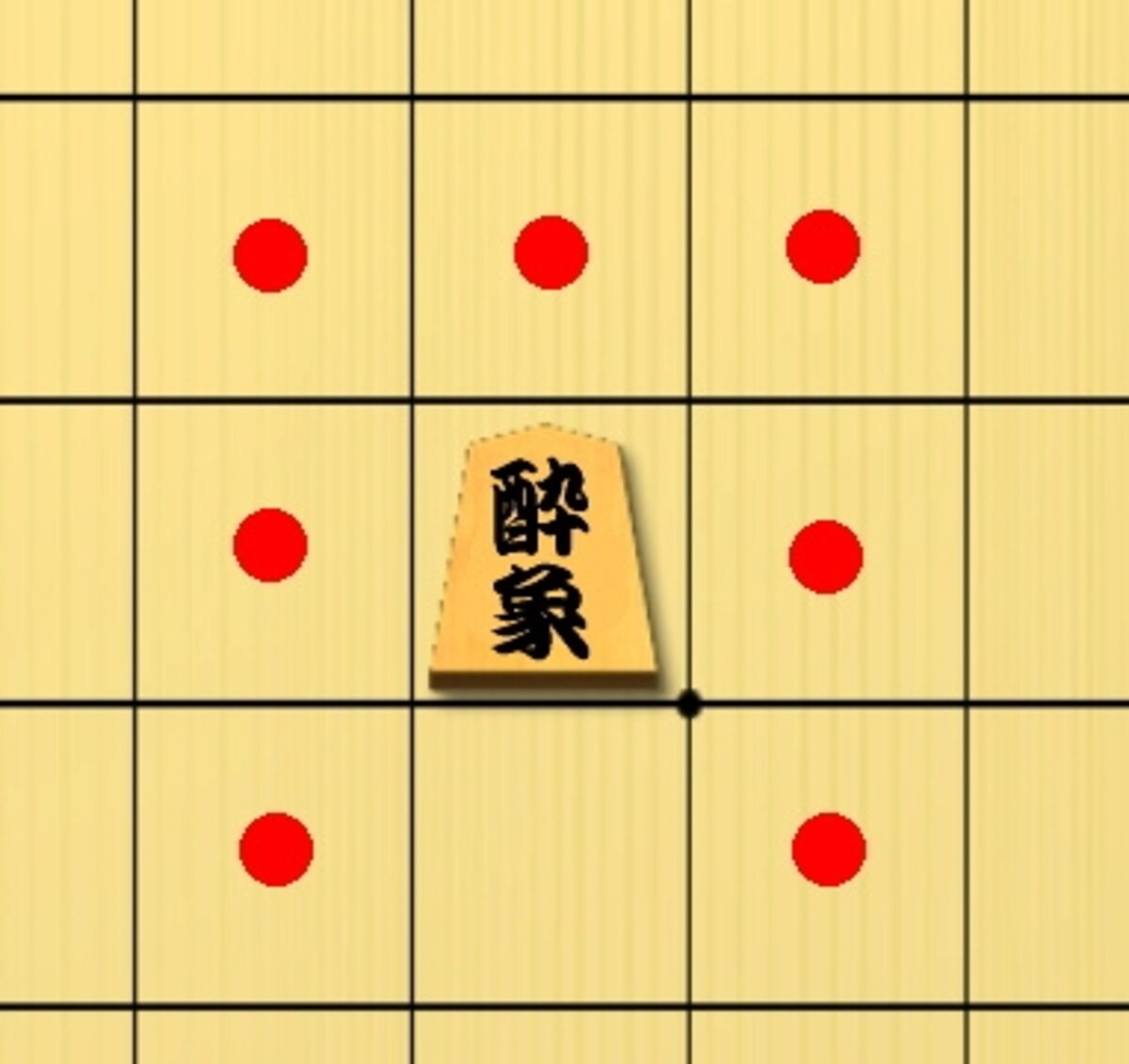 酔象の動き