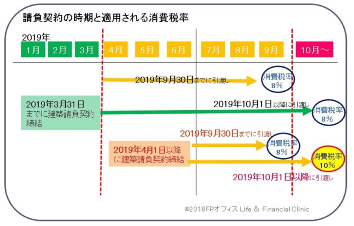 ガイド平野が図表作成（クリックすると拡大表示されます）