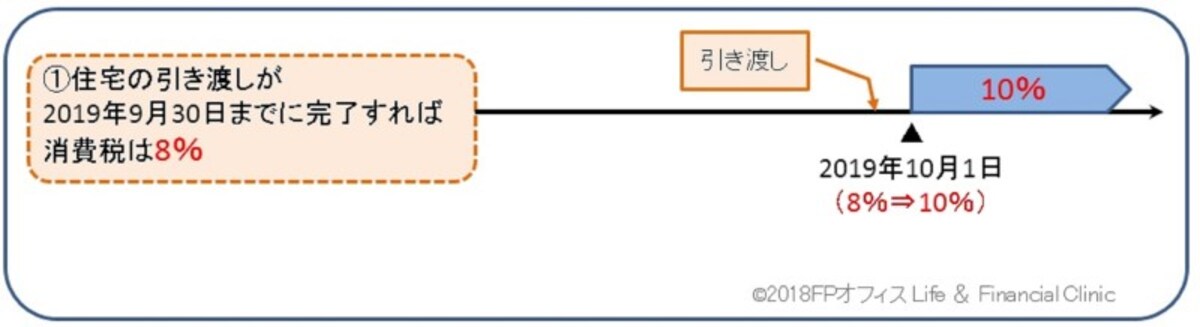 ガイド平野が図表作成（クリックすると拡大表示されます）