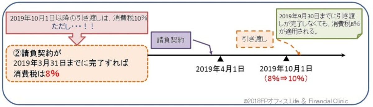 ガイド平野が図表作成（クリックすると拡大表示されます）