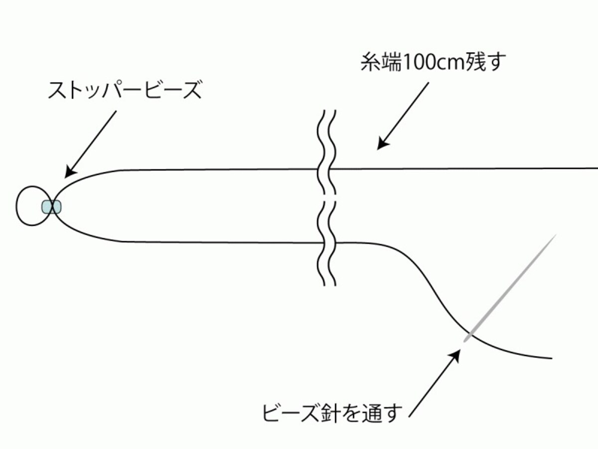 ストッパービーズはあとで外します。