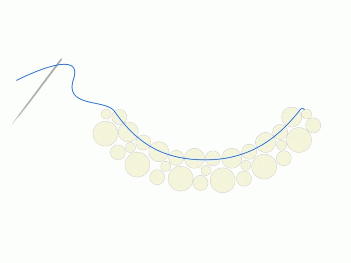 針は1個ずつ通しましょう。