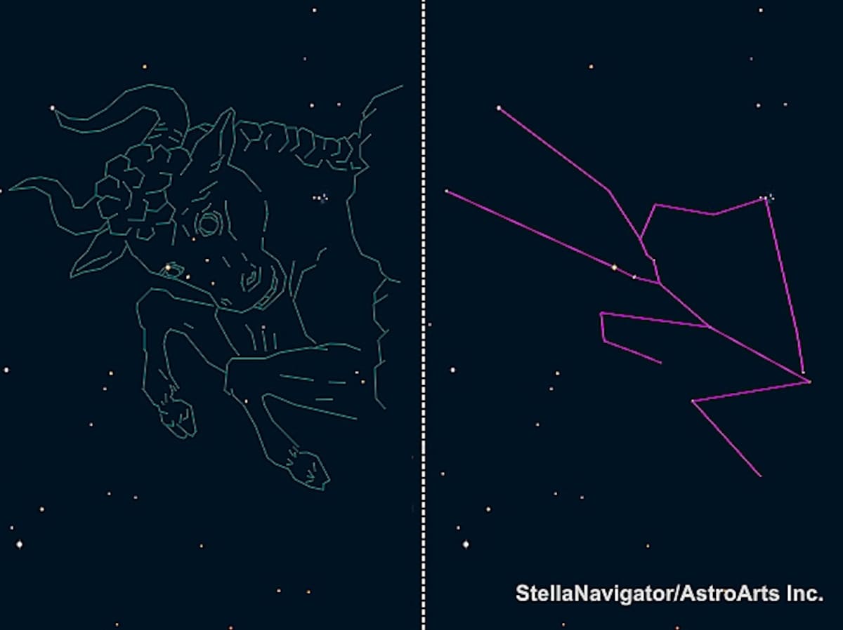 おうし座の星の並び