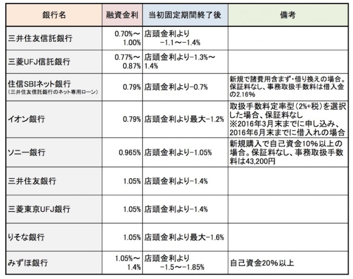 201602kotei10