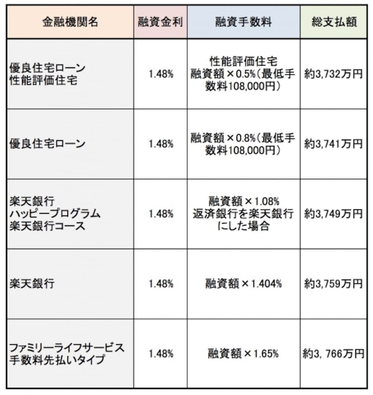 201602flat35