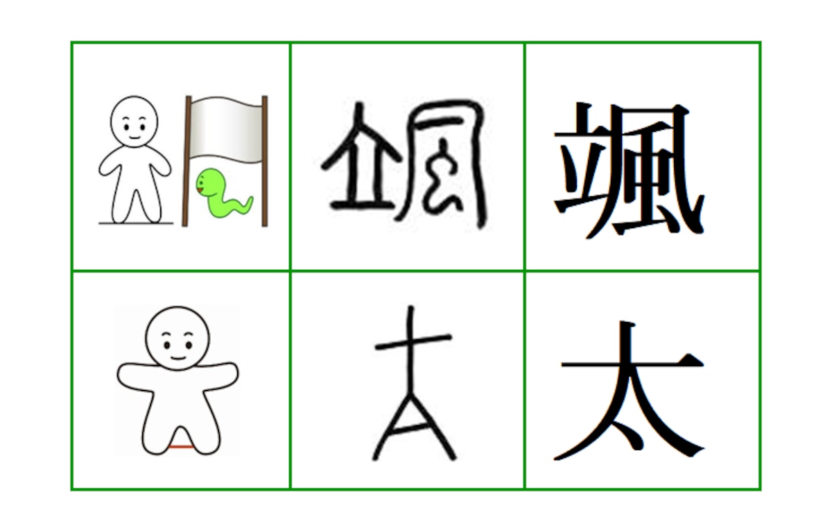 男の子名前ランキング5位「颯太」