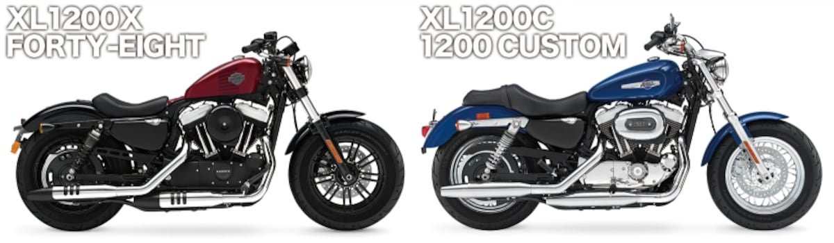 現行のXL1200Cカスタムは、XL1200X フォーティーエイトを土台にマイナーチェンジしたもの。ファットタイヤを履いた前後16インチの足まわりが特徴的だ