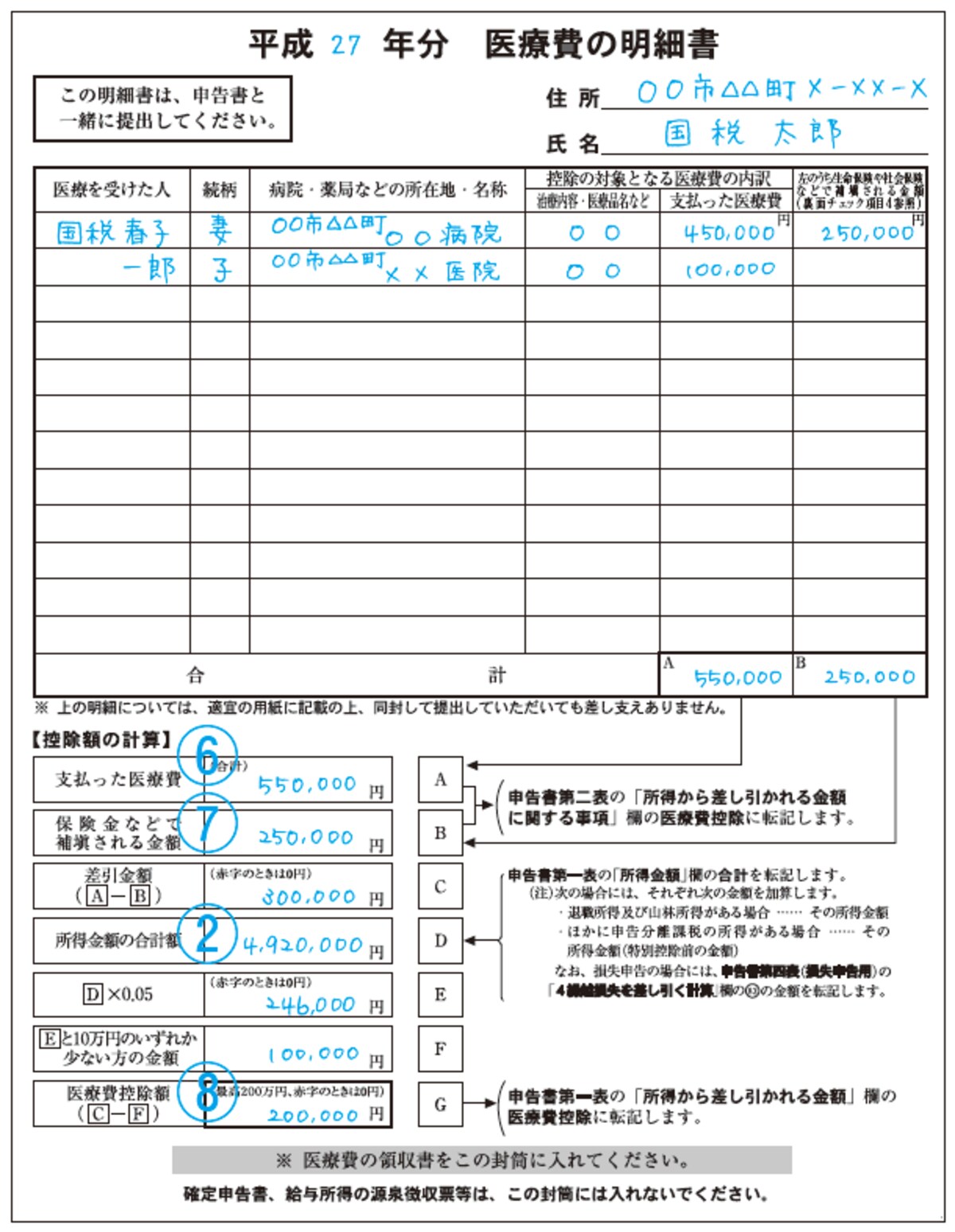 医療費の明細書イメージ（国税庁ウェブサイトより）